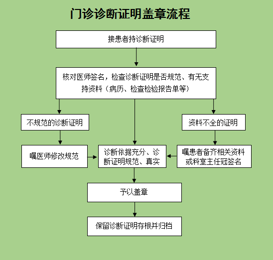 QQ图片20220705171733