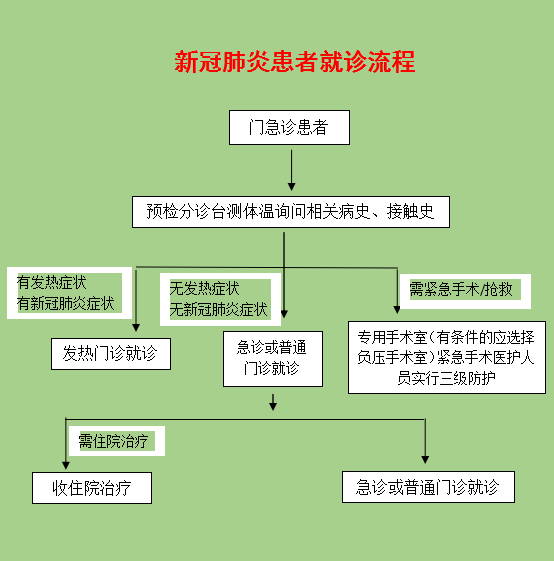 QQ图片20220707115553