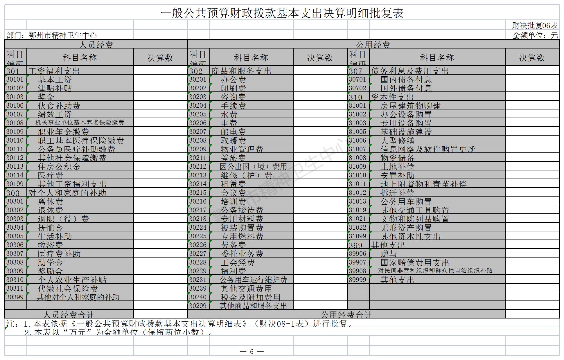 鄂州市精神卫生中心15