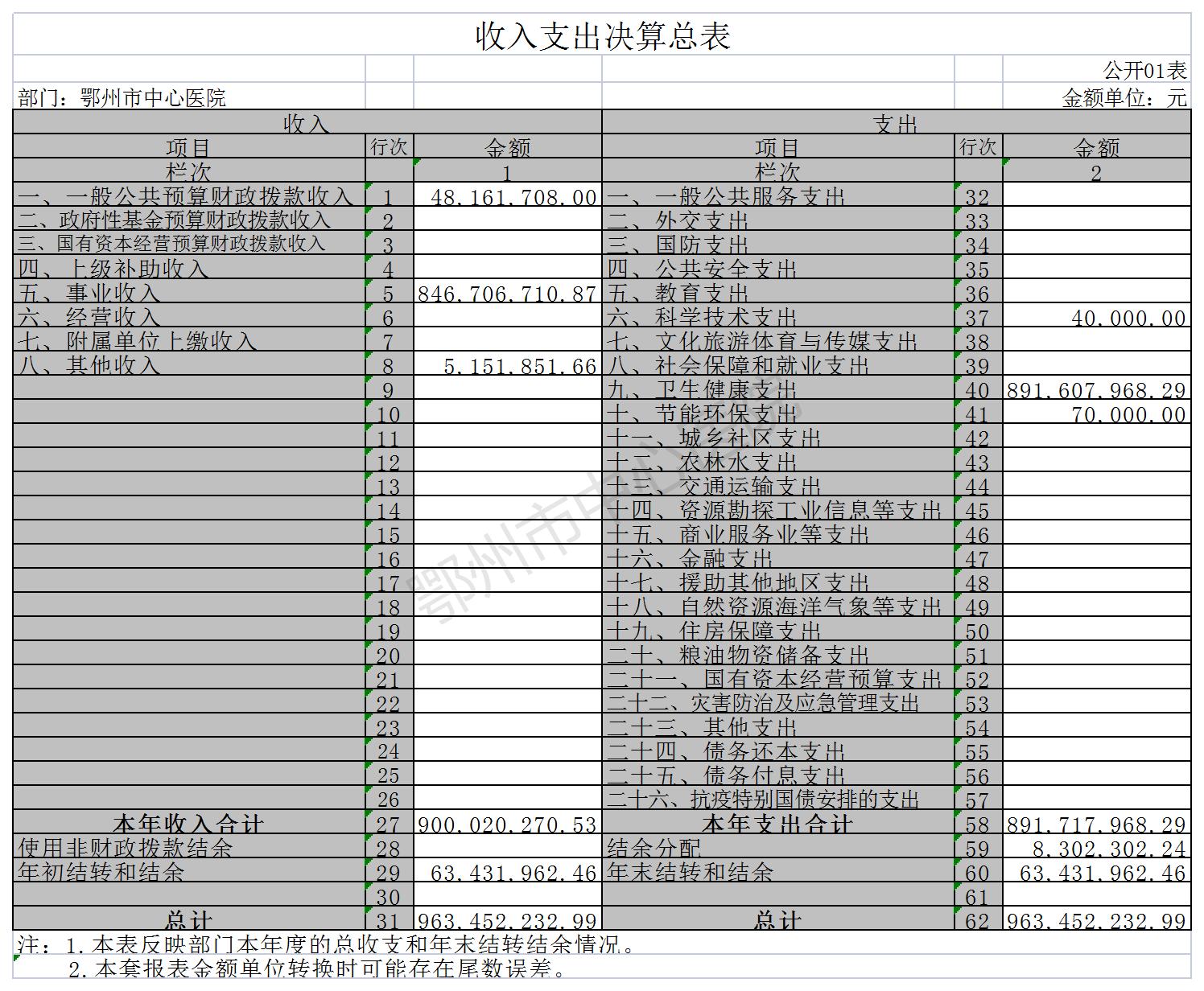 红宝石9999hbs1