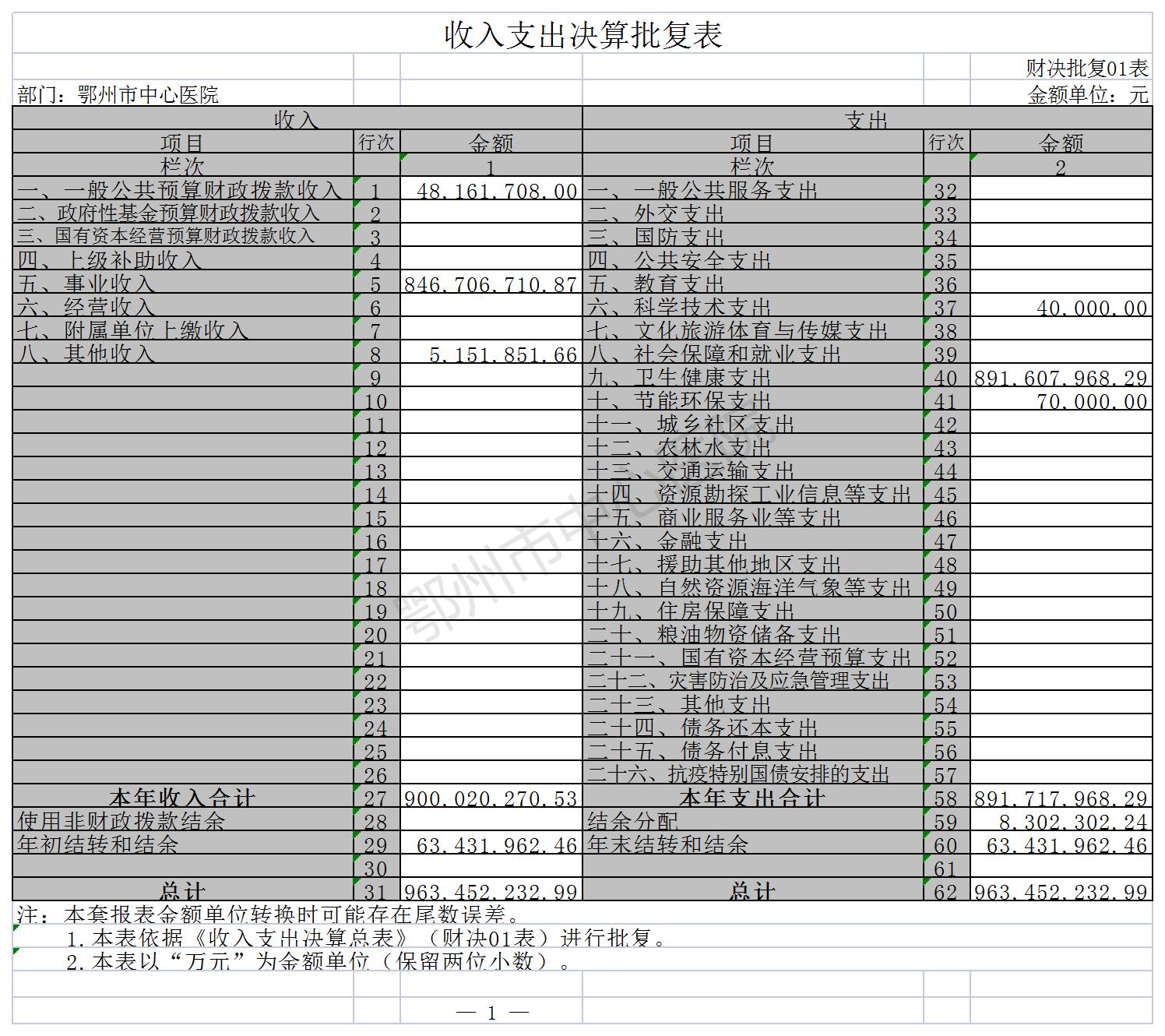 红宝石9999hbs10