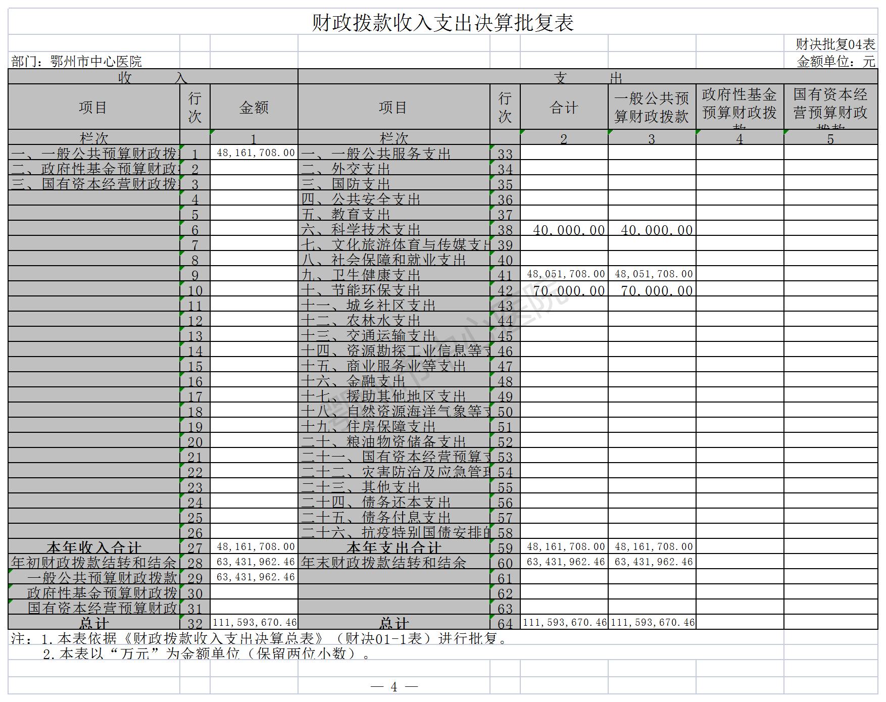 红宝石9999hbs13