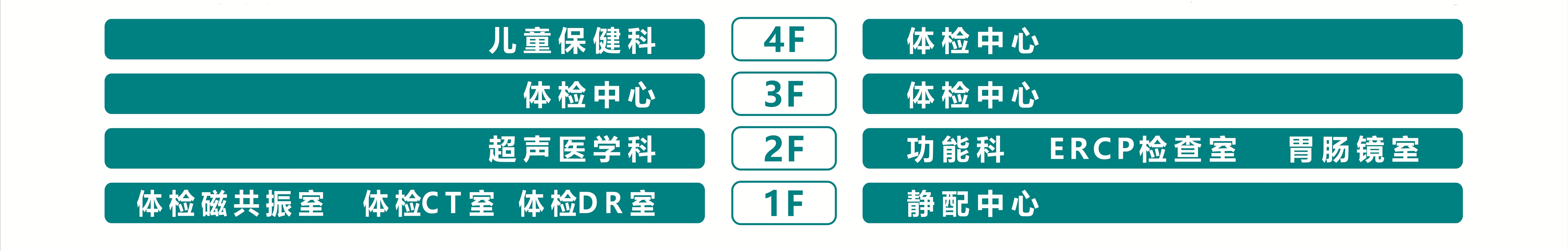 体检中心楼层索引图片_副本