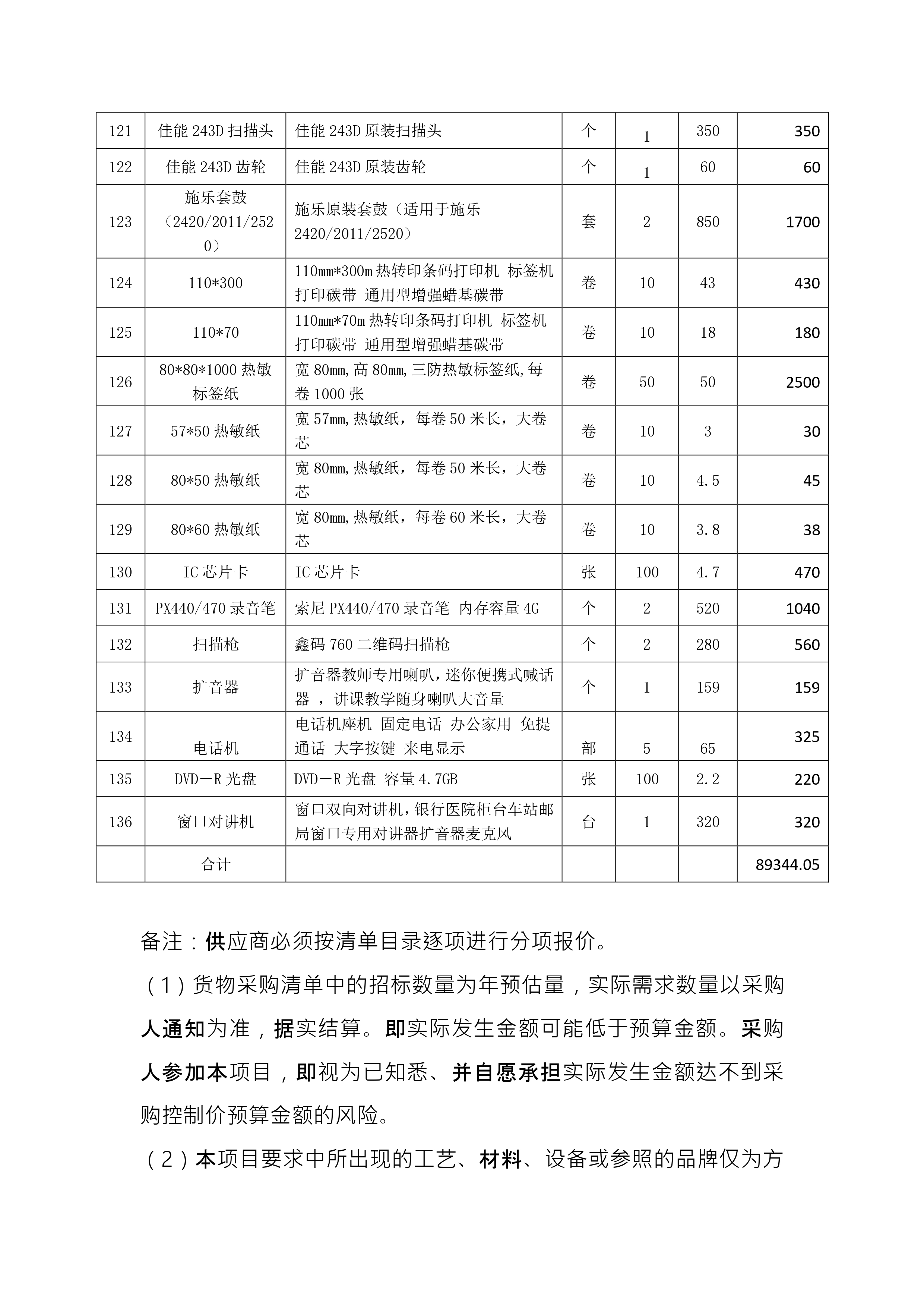 2024.07.16-总务科-中心医院葛山分院办公耗材采购项目_page-0009