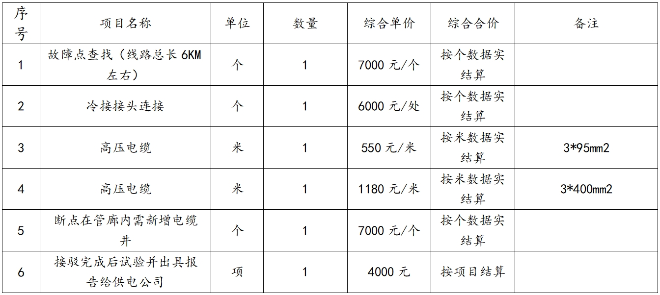 微信截图_20241031205435